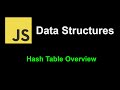 Hash Table Overview | JavaScript Data Structures