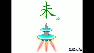 幼儿识字-未 Learning Chinese Character-future