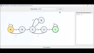 java swing DFA simulator