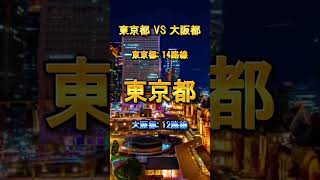 【都市対決】東京都(23区) VS 大阪都(もし都構想が実現していたら) #shorts  #都市比較 #強さ比べ #特別区 #大阪都構想