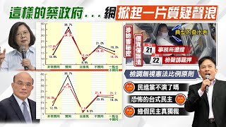 【每日必看】涉妨害秘密罪 彭文正律師張靜\