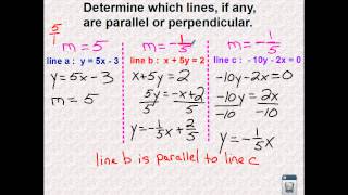 CCSS F.LE.2 - video 1 - Parallel and Perpendicular Lines