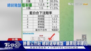 臉書公然貼「總統選舉賭盤」廣告! 候選人讓票賠率全曝光｜TVBS新聞 @TVBSNEWS02