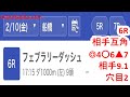 2月10日船橋競馬【全レース予想】ジンチョウゲ特別2023