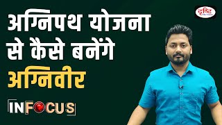 Agnipath scheme and Agniveers | Know all about it | UPSC | IN FOCUS | Drishti IAS