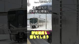 日本一の評定速度を持つ快速列車。ハピライン福井の快速列車について解説してみた！！