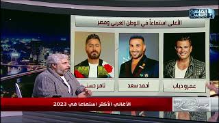 الناقد الموسيقي مصطفى حمدي قالنا ايه الاغاني الاكثر استماعا في 2023