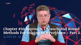 10 Approach 1 Branch And Bound Methods For Solving MIP Problems 1