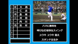 2008年横浜ベイスターズ応援歌メドレー1-9＋α