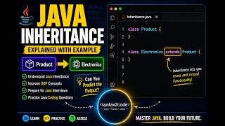 Java Inheritance Explained with Product & Electronics Example | OOP Concepts in Java