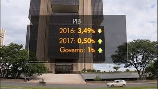 Mercado segue pessimista e projeta discreto crescimento na economia em 2017