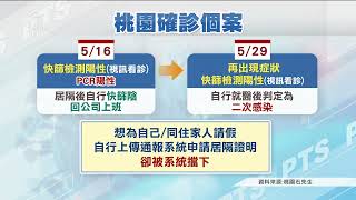 男確診解隔快篩陰重返職場 出現2次感染｜20220602 公視晚間新聞