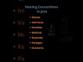 Naming Conventions in Java | Best Practices Explained
