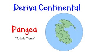 🌎 Teoría de la Deriva Continental: PANGEA 🌎 Alfred Wegener [Fácil y Rápido]