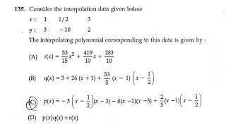 Shortcut|PGTRB|Numerical Analysis|TNSET|College TRB|TRB Polytechnic|PYQs|Polynomial Interpolation