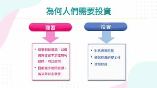 投資理論與分析 課程精選：投資的意義（110學年度上學期課程）