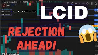 LCID Stock (Lucid Group stock) LCID STOCK PREDICTIONS LCID STOCK Analysis lcid stock news today