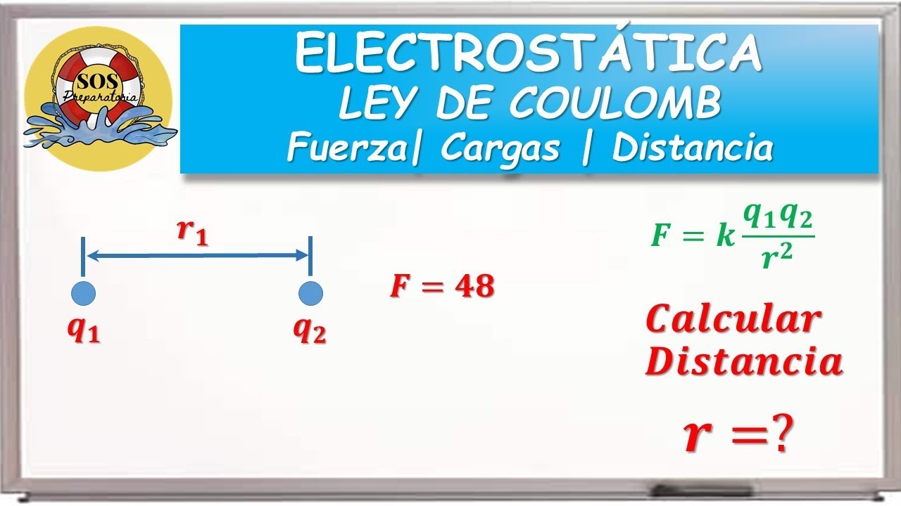 Distancia Que Separa A Dos Cargas Eléctricas | Ley De Coulomb - YouTube