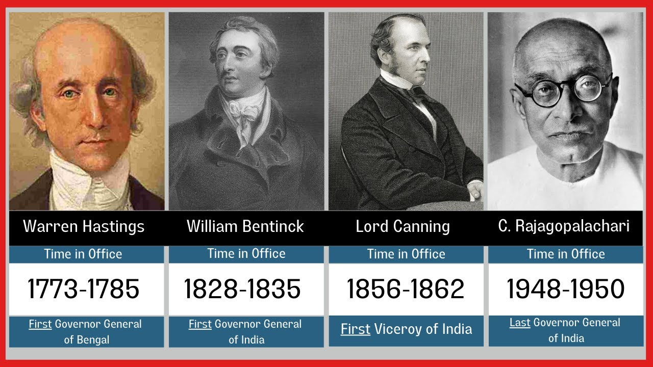 Complete List Of Governors-General And Viceroys Of India: Key Events ...