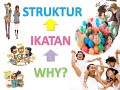 Kuliah Kimia Organik Pertemuan 1