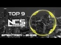 jakiej muzyki używać do filmów na yt top 10 ncs