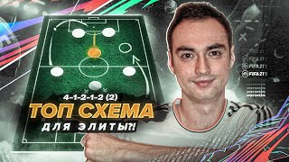 41212(2) СХЕМА ДЛЯ ЭЛИТЫ?! | МОЯ ЛУЧШАЯ ТАКТИКА ФИФА 21