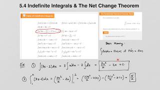 5.4 Indefinite Integrals & The Net Change Theorem