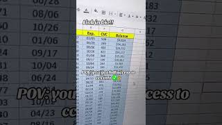 Cc method 2025 and step by step walkthrough #cards #method #viralvideoshorts #cc #website