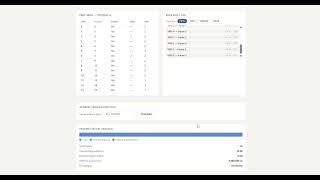 CSE316 Virtual Memory Optimization Simulator