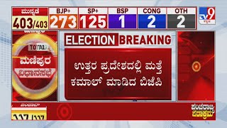 UP Election Results 2022: ಉತ್ತರ ಪ್ರದೇಶದಲ್ಲಿ ಮತ್ತೆ ಕಮಾಲ್ ಮಾಡಿದ BJP ಹೊಸ ಚರಿತ್ರೆ ಸೃಷ್ಟಿಸಿದ ಆದಿತ್ಯನಾಥ್