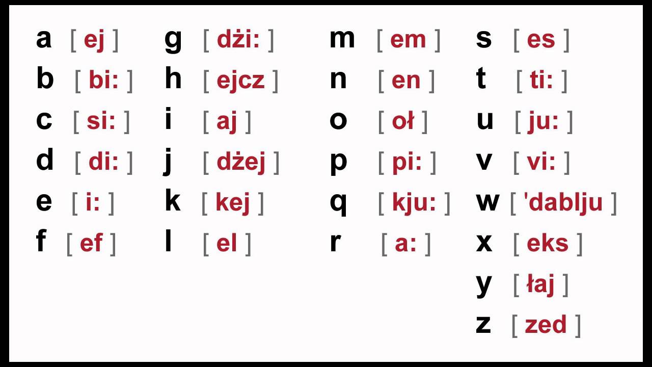 Angielski Alfabet - Wymowa - YouTube