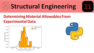 Determining Material Allowables with Python: Normal Distribution