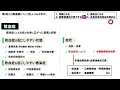 【看護師国家試験・第110回午前28問目】敗血症