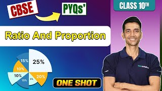 Solve ANY Ratio and Proportion Problem! |  ICSE  Board Class 10 with PYQs Explain #maths #exam