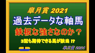 【皐月賞 2021】連対馬に共通する5つのデータで軸候補を決める？