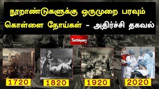 Breaking: நூறாண்டுகளுக்கு ஒருமுறை பரவும் கொள்ளை நோய்கள் - அதிர்ச்சி தகவல்