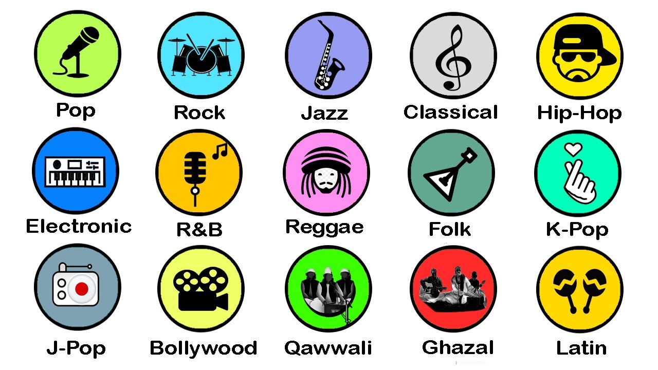 Types Of Classical Music Genres