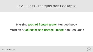 CSS floats - layout rules - margins don't collapse