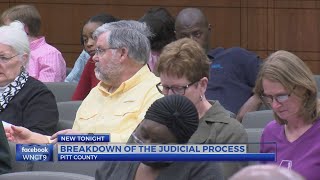 Pitt County Judicial Process