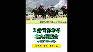 【競馬】１分で分かる北九州記念 小倉芝1200(右)