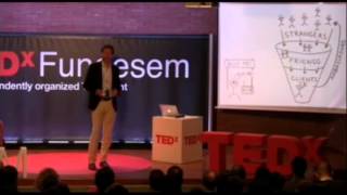 TEDxFundesem - Joost Wouters "The Right Attitude in Challenging Times"