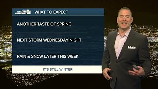 Feels like spring today; Winter later this week!- Monday, March 10