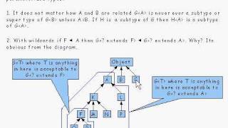 Java Tutorial 24.16: Generic types and Wildcard types