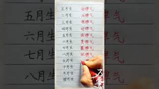 你是几月生的呢！#養生 #老人言 #書法