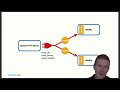 Ya!vaConf: Cloudy Patterns for Enterprise Java #conference #java #serverless #airhacks