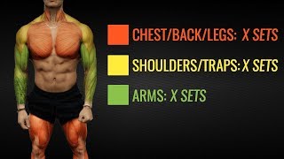 How Many Sets Are Needed to Maximize Muscle Growth? (Ft. Brad Schoenfeld)