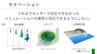 流体解析技術高度化のための調査