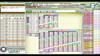 皐月賞（GI） 競馬予想参考データ 2016年4/15現在 「競馬レース結果ハイライト」