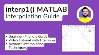 interp1 MATLAB Function - Syntax and Examples