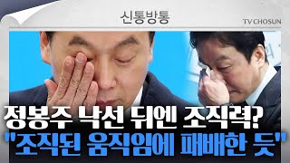 [신통방통] 선두 달리다 낙선한 정봉주, ‘개딸 조직적 움직임’ 주장에…野 “자업자득”